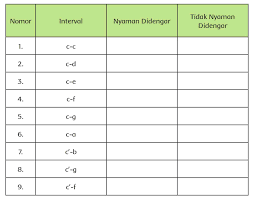 Demikianlah artikel yang berjudul kunci jawaban buku siswa tema 6 kelas 6 halaman 36, 37, 38, 40, 41, 43. Kunci Jawaban Buku Siswa Tema 6 Kelas 6 Halaman 36 37 38 40 41 43 Sanjayaops