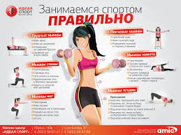 Zanimaemsya Sportom Pravilno Infografika