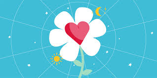 With your partner you seek. Your March 2021 Sex Horoscope Monthly Horoscope Predictions