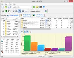 Which Folders Are Taking Up Space On My Hard Disk