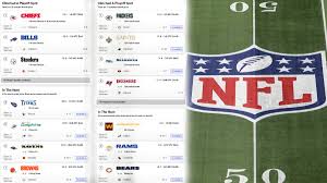 Here are the final scores, bracket and schedule. 2021 Nfl Contenders And Protenders Which Nfl Team To Bet On In 2021