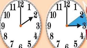 Risultati immagini per abolito orario di lavoro