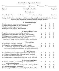 Image result for Depression Screening Tools
