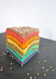 Rainbow Cake Blog Cuisine Avec Du Chocolat Ou Thermomix Mais Pas Que Blog Cuisine Gateaux Et Desserts Gateau 3 Etages