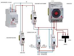 Cablage Electrique Coffret Piscine