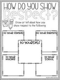 Classroom Guidance Lesson Respect Guidance Lessons School Counseling Lessons Teaching Respect