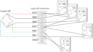 Diagram Load Cell Wiring Diagram Full Version Hd Quality Wiring Diagram Adiagrams Ammediocasa It
