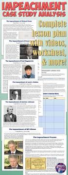 Impeachment Activity And Case Study Lesson Plan Engaging Lesson Plans How To Memorize Things Case Study