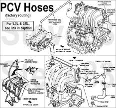 Vacuum Lines Ford Bronco Forum Ford Bronco Ford F150 Lariat Bronco