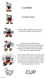 Cuphead Increasingly Verbose Memes Verbose Memes Really Funny Memes Stupid Funny Memes