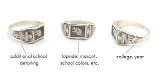 Humorous inscriptions can be fun and unique ring engraving ideas for couples who don't take life's foibles too seriously. Everything You Need To Know About Class Ring Resizing And Repair