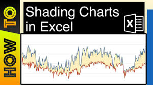 how to shade a chart in excel