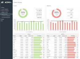 Budget Vs Actual Spreadsheet Template Excel Budget Spreadsheet Excel Budget Excel Budget Ama Excel Budget Spreadsheet Budget Spreadsheet Spreadsheet Template