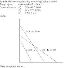 We did not find results for: Soal Ujian Ut Manajemen Ekma4413 Riset Operasi Dilengkapi Kunci Jawaban
