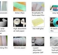 Breathable 100% PP Single Wrap Film for Sanitary Napkin (BP ...