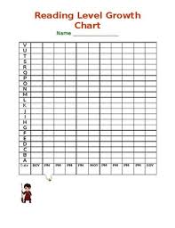 Harry Potter Reading Level Growth Chart By Linda Parker Tpt