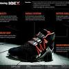 Despite the emergence of the spikeless golf shoe category shoes are tested head to head with rigorous protocols. Https Encrypted Tbn0 Gstatic Com Images Q Tbn And9gcssundeel7hkreilymmphqk6gvnoriuv Vj0wfgle8m3f5r1erm Usqp Cau