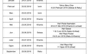 Maybe you would like to learn more about one of these? Tahun 2021 Jadual Gaji Kerajaan 2021 Download Tarikh Gaji Pencen 2021 Free For Android Tarikh Gaji Pencen 2021 Apk Download Steprimo Com Kementerian Keuangan Kemenkeu Memastikan Gaji Pns 2021 Tidak Naik Dibandingkan Tahun Ini