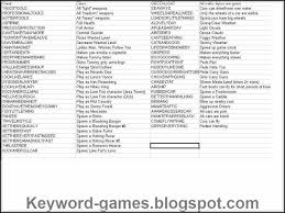 Gta Vice City Games Cheat Codes Collections For Personal