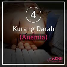 Cubalah keluarkan organ ini dari tubuh manusia. Tanda Tanda Buah Pinggang Bermasalah Wom My Buah Kesehatan Kata Kata