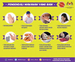Bahasa arab tahun 4, rumahku syurgaku iaitu subtopiknya kebersihan sebahagian daripada iman. Fb Kopitiam Kebersihan Itu Sebahagian Daripada Iman Facebook