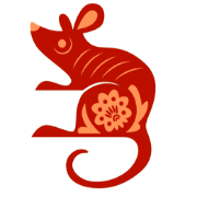 Para el horoscopo chino necesitas saber tu año de nacimiento. Que Animal Soy En El Horoscopo Chino Descubri Tu Signo Aca Clarin