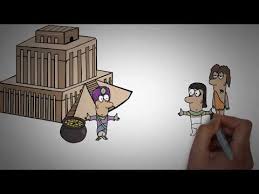 сет годин яма как научиться выбираться и стать победителем Kak Nikogda Ne Sdavatsya Set Godin Yama Kak Nauchitsya Vybiratsya I Stat Pobeditelem Youtube