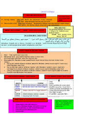 Mereka itu termasuklah daripada isterinya, usul dan furu' (keturunannya) dari lelaki atau perempuan dengan syarat mereka ini tergolong dalam golongan fakir. Zakat Fitrah