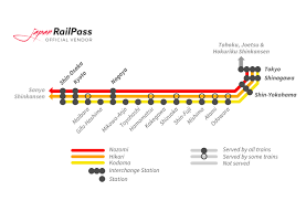 Tokyo To Kyoto And Osaka How To Travel Japan Rail Pass