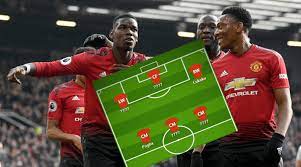 Villarreal (15/4) v manchester united (5/6) we are backing the manchester united win when: Manchester United Team News Man Utd Predicted Line Up Vs Everton Premier League The Sportsrush