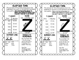 Elapsed Time Anchor Chart For Interactive Notebook