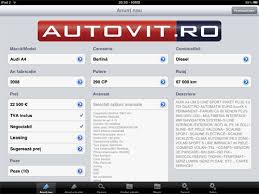 Autovit.ro este cel mai mare site de anunturi auto din romania. Cat De Eficienta Este Aplicatia Autovit Ro Autovit Blog Sfaturi Auto Utile Alese De Profesionisti