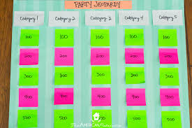 Read on for some hilarious trivia questions that will make your brain and your funny bone work overtime. Category Ideas For Diy Trivia Or Jeopardy Games With Free Game Planning Printables The American Patriette