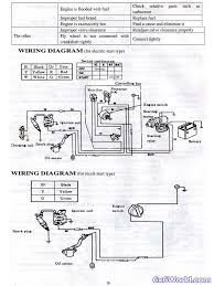 Wiring diagrams for lifan 200cc. Honda Gx340 Wiring Diagram Wiring Diagram Diode Meter Diode Meter Salatinosimone It