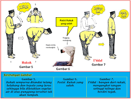 Macam mana cara sujud sahwi yang sepatutnya?. Rahsia Rukuk Dalam Solat