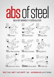 Six Pack Abs Habit Most Women 6packabsworkoutathome Abs Workout Gym Six Pack Abs Workout 6 Pack Abs Workout