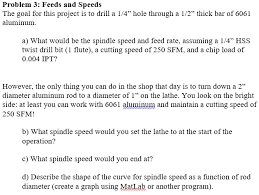 Solved Problem 3 Feeds And Speeds The Goal For This Proj