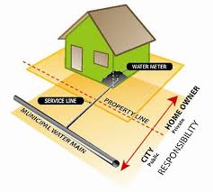 Have your new water line installed by a truly qualified team in san jose, ca. Information For Property Owners About Lead Water Service Line Replacement Ontario Ca