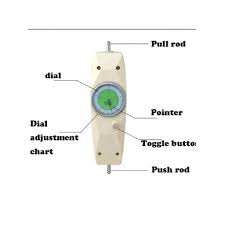 Pengertian mo contoh soal uts semester iii beserta jawabannya. 4 Contoh Modulus Elastisitas Dalam Kehidupan Sehari Hari Materi Kimia