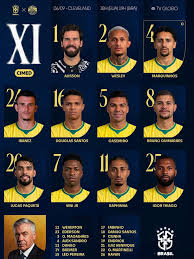 COM LUCAS PAQUETÁ ENTRE OS TITULARES, CONFIRA OS 11 QUE VÃO A CAMPO PARA O AMISTOSO COM O EGITO! 📸 Divulgação | CBF