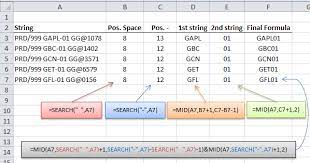 Excel formulas cheat sheetshow all. Extract Text From A Cell Using Mid Formulas My Online Training Hub