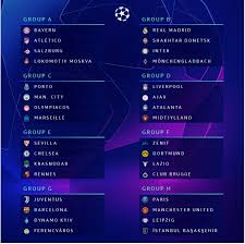 Table afc champions league, next and last matches with results. Champions League 2020 2021 Sorteggio Fase A Gironi Betlive5k It Blog