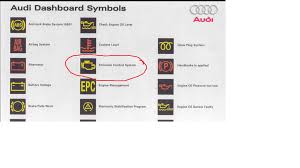 When engine oil service is due, the oil change warning light will appear on the display. 2016 Q5 Tdi Engine Emissions Warning Light Audiworld Forums