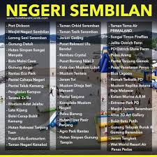 Apakah tempat tempat menarik di penang yang anda boleh kunjungi? Tempat Tempat Menarik Di Negeri Pusat Komuniti Desa Gagu Facebook
