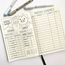 Енергетика, котирування, нерухомість, фінанси в яндекс.новостях. Finance Logs Bullet Journal