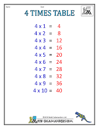 4 Times Table Times Table Color 4 Times Table B W Times Table Chart Times Tables Multiplication Times Tables