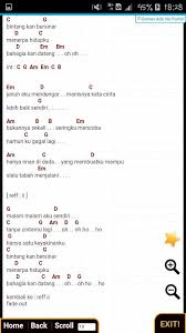 Am api cintaku yang membara. Kunci Gitar Nike Ardila