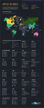 Playing free fire with gameloop emulator will not only give you the best gaming experience on pc but you will also be laws concerning the use of this software vary from country to country. This Infographic Shows Which Mobile Apps Are Most Popular In 25 Countries And It S Not Facebook Inc Com