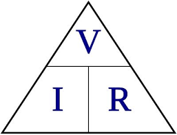 Ohm S Triangle Ohms Law Ohms Paper Circuits