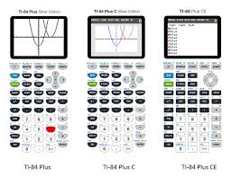 This is a free graphing calculator for windows computers. Graphing Calculator Emulator Teaching Math With Technology